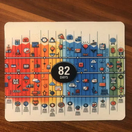 cefesfy 82 days mouse pad for gaming, business, student and other situation with mouse