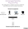 NETGEAR 16-Port Gigabit Ethernet Unmanaged PoE+ Switch (GS316P) - with 16 x PoE+ @ 115W, Desktop/Wallmount, Sturdy Metal